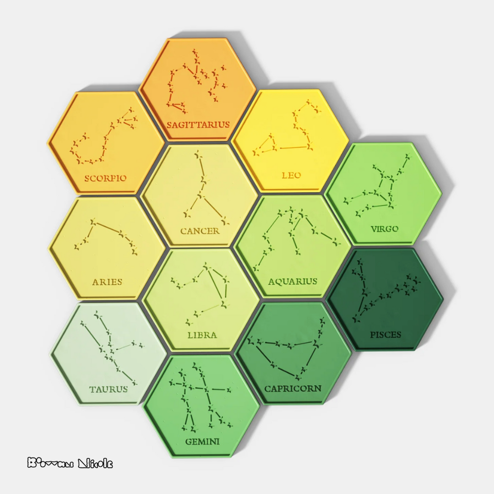 Boowan Nicole: Zodiac Sign Concrete Coaster Silicone Mold Horoscope Symbols Stars Astrological Coasters Mould